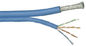 4 Pair CAT5E Lan Cable , RG6QUAD with  24AWG UTP CAT5E Cable For computer network